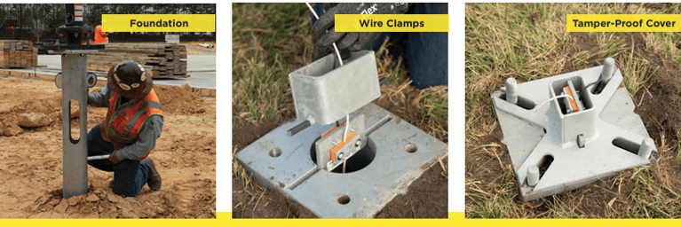 anti-wire-theft-clamp